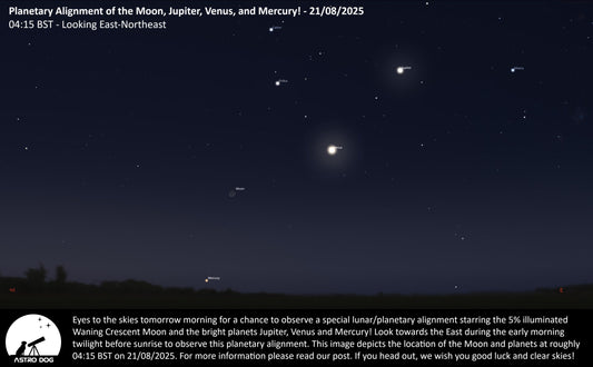 PLANETARY ALIGNMENT TOMORROW MORNING - 21/08/2025