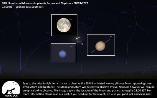 THE MOON VISITS SATURN AND NEPTUNE - 08/09/2025