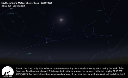SOUTHERN TAURID METEOR SHOWER PEAKS TONIGHT - 09/10/2025