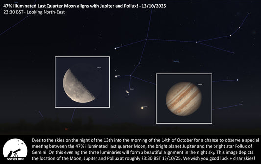 LAST QUARTER MOON ALIGNS WITH JUPITER AND POLLUX! - 13/10/2025