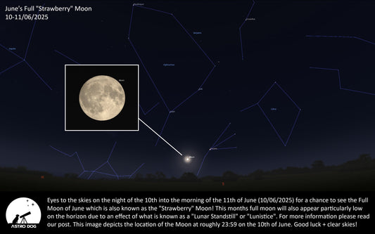 JUNE’S FULL MOON - THE “STRAWBERRY” MOON!