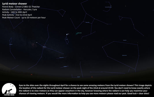 THE LYRID METEOR SHOWER!
