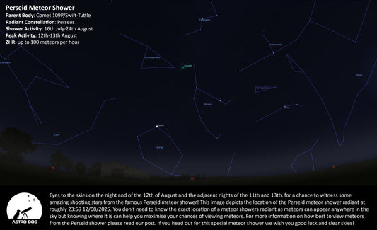 PERSEID METEOR SHOWER! - 12/08/2025