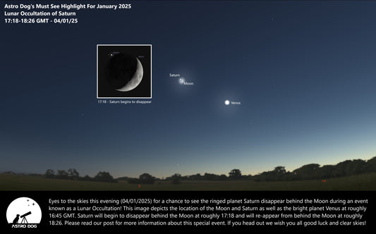 LUNAR OCCULTATION OF SATURN - 04/01 /2 025