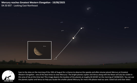 MERCURY REACHES GREATEST WESTERN ELONGATION β 19/08/2025 πβ¨οΈ