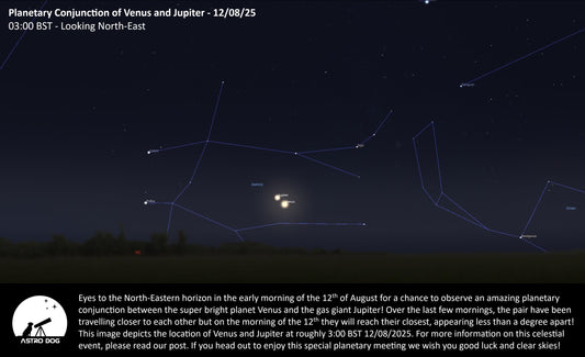 PLANETARY CONJUNCTION OF VENUS AND JUPITER! - 12/08/2025