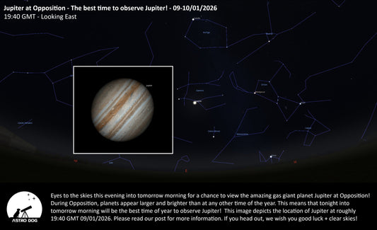 JUPITER REACHES OPPOSITION - 09-10/01/2026 💖✨️