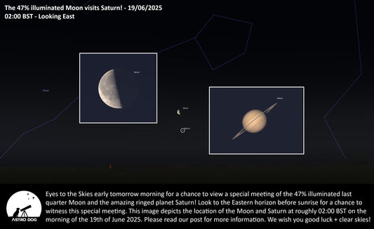 47% ILLUMINATED MOON VISITS SATURN - 19/06/2025