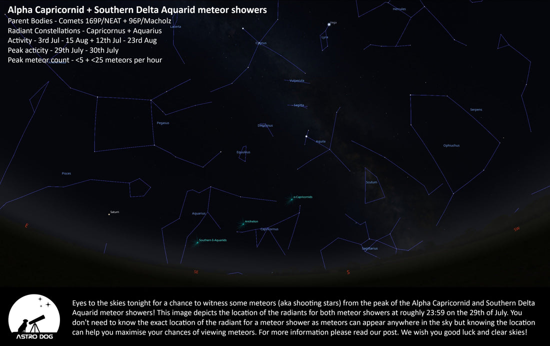 ALPHA CAPRICORNID + DELTA AQUARID METEOR SHOWERS -29/07/2025