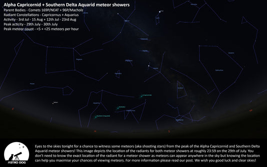 ALPHA CAPRICORNID + DELTA AQUARID METEOR SHOWERS -29/07/2025