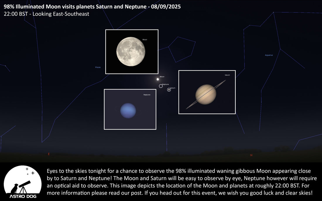 THE MOON VISITS SATURN AND NEPTUNE - 08/09/2025