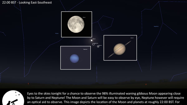 THE MOON VISITS SATURN AND NEPTUNE - 08/09/2025