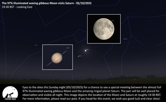 THE MOON VISITS SATURN!  – 05/10/2025