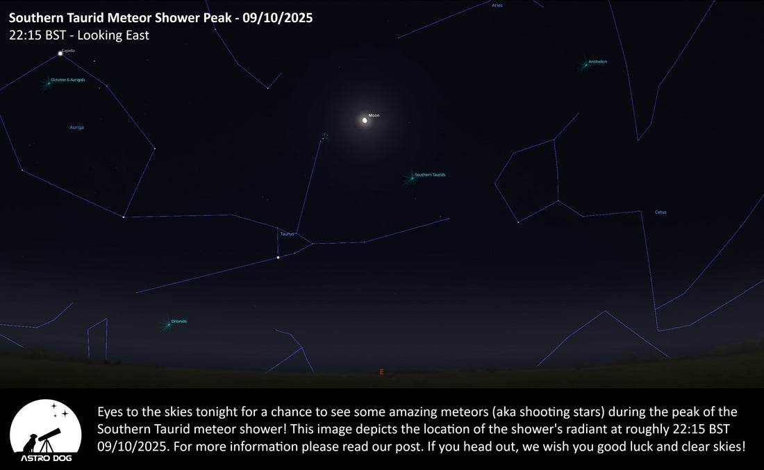 SOUTHERN TAURID METEOR SHOWER PEAKS TONIGHT - 09/10/2025