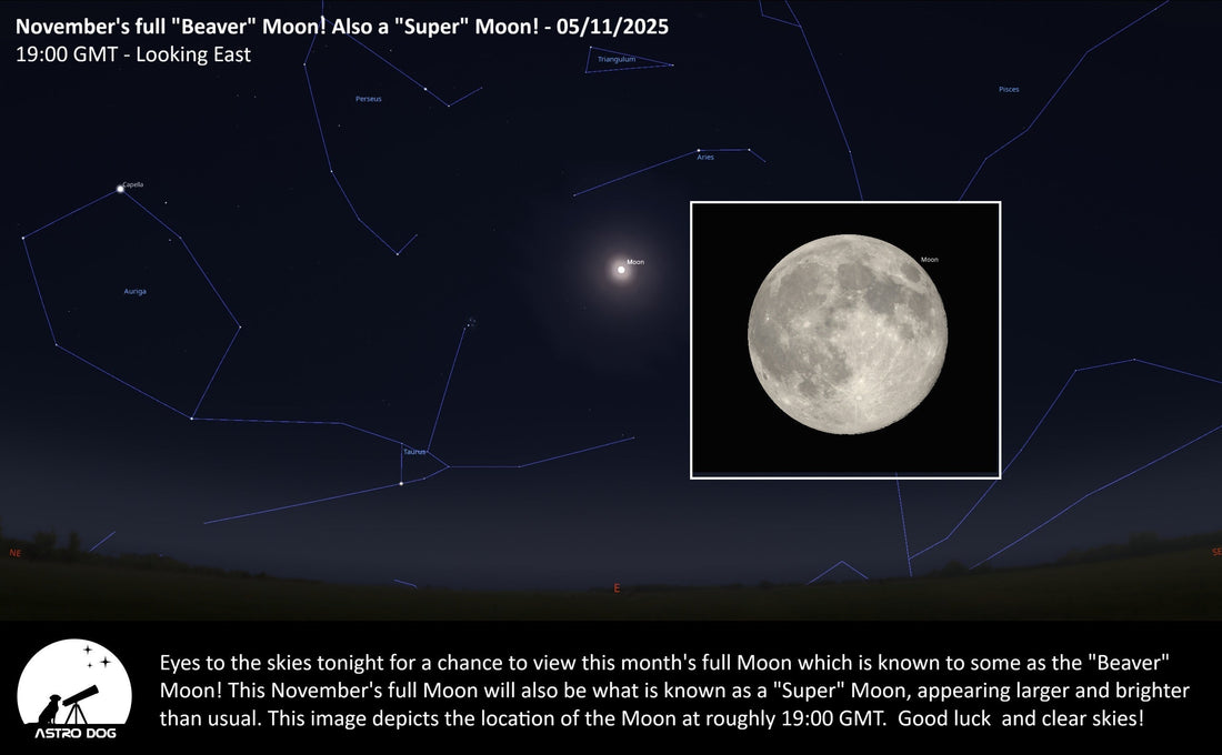 NOVEMBER’S FULL MOON - THE “BEAVER” MOON! ALSO A “SUPER” MOON! -  05/11/25