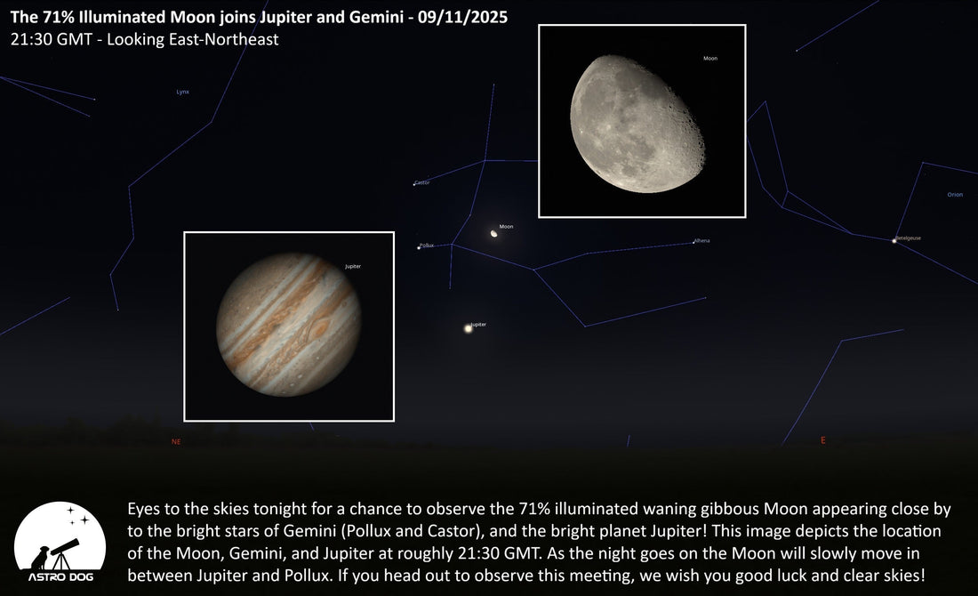 MOON JOINS JUPITER AND GEMINI TONIGHT! – 09/11/2025