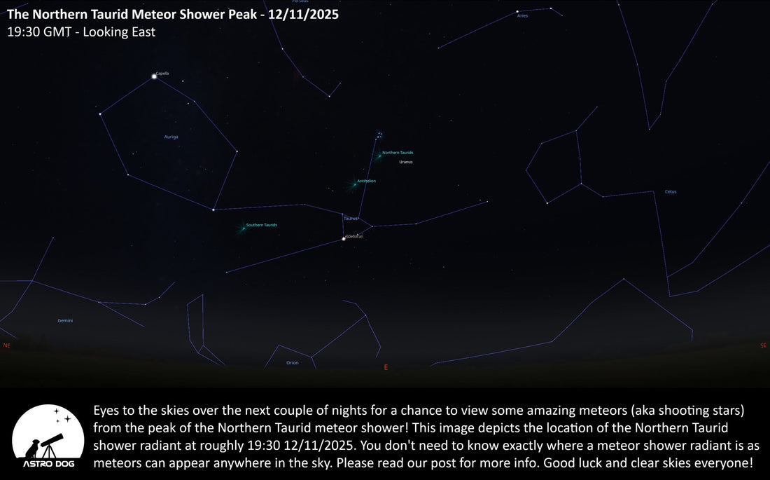 THE NORTHERN TAURID METEOR SHOWER PEAK – 12/11/2025