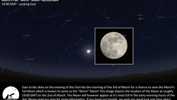 MARCH’S FULL “WORM” MOON - 02-03/03/2026