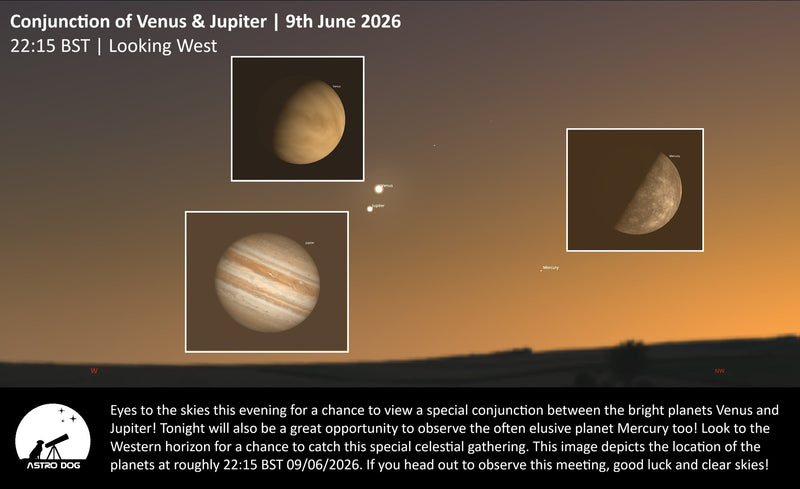 Venus and Jupiter conjunction in the western sky, 9th June 2026