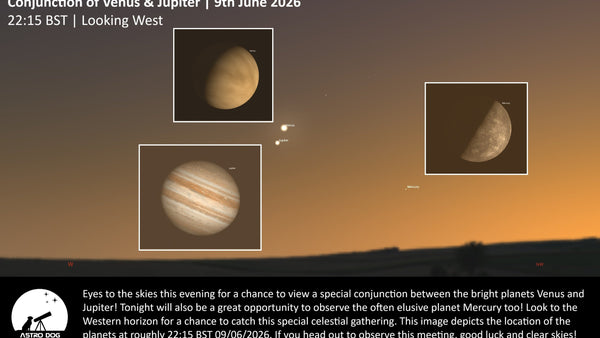 Venus and Jupiter conjunction in the western sky, 9th June 2026