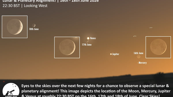 Planetary Alignment: Moon, Mercury, Venus & Jupiter | 16–18 June 2026
