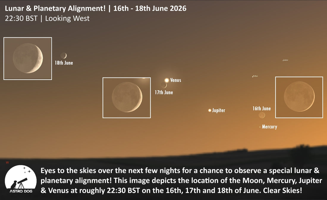 Planetary Alignment: Moon, Mercury, Venus & Jupiter | 16–18 June 2026