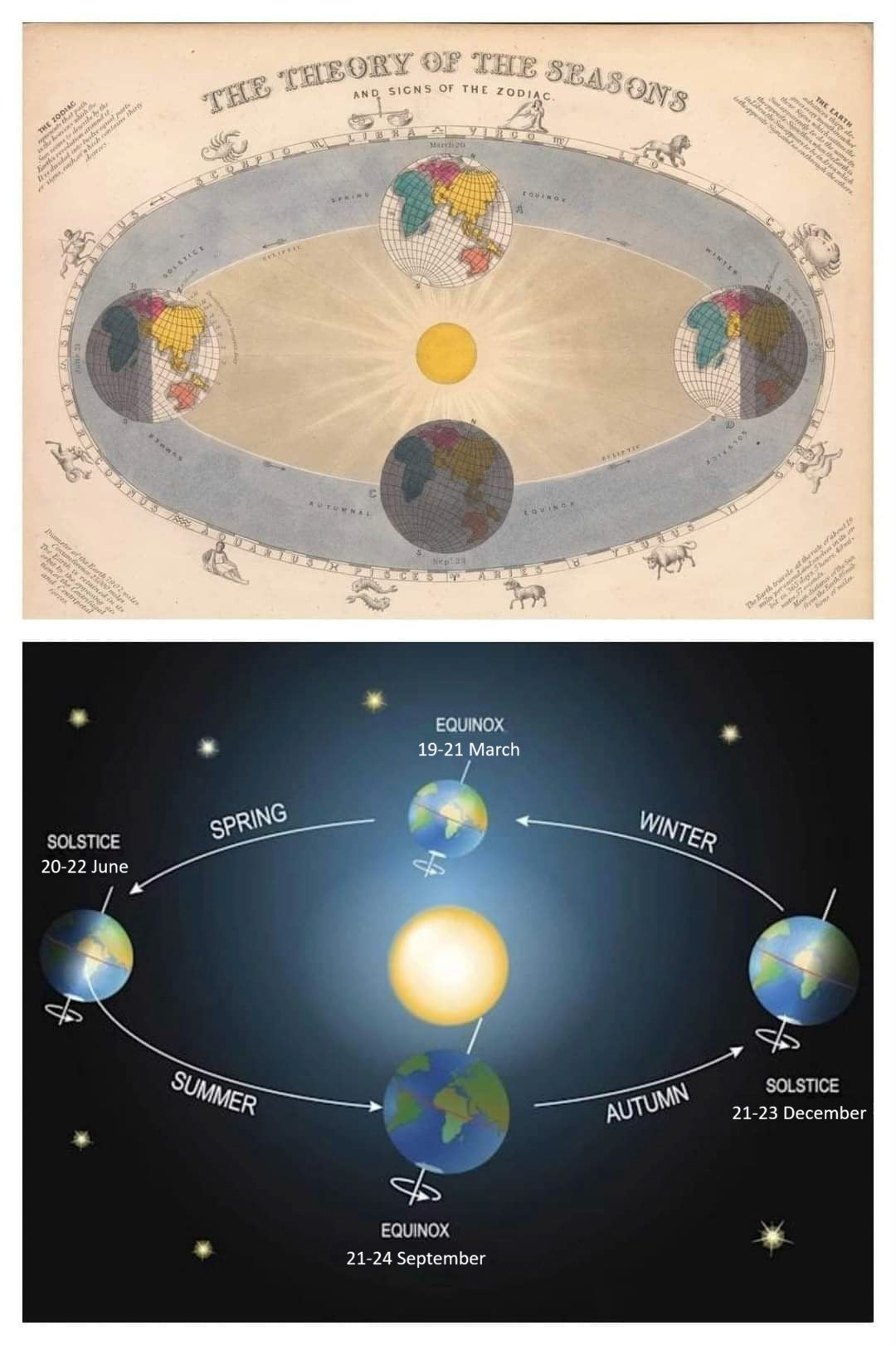 Autumn Equinox graphic celebrating the beginning of autumn and the return of longer stargazing nights