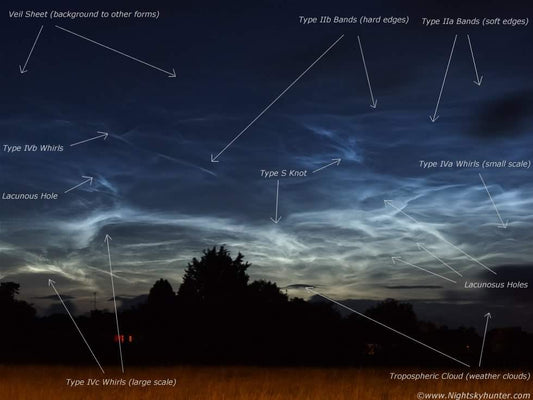 BEGINNING OF 2024'S NOCTILUCENT CLOUD SEASON!!! 💙