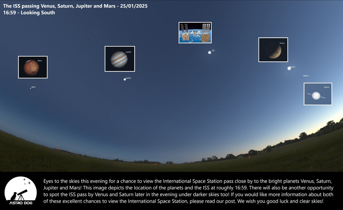 THE ISS PASSES VENUS, SATURN, JUPITER AND MARS - 25/01/2025