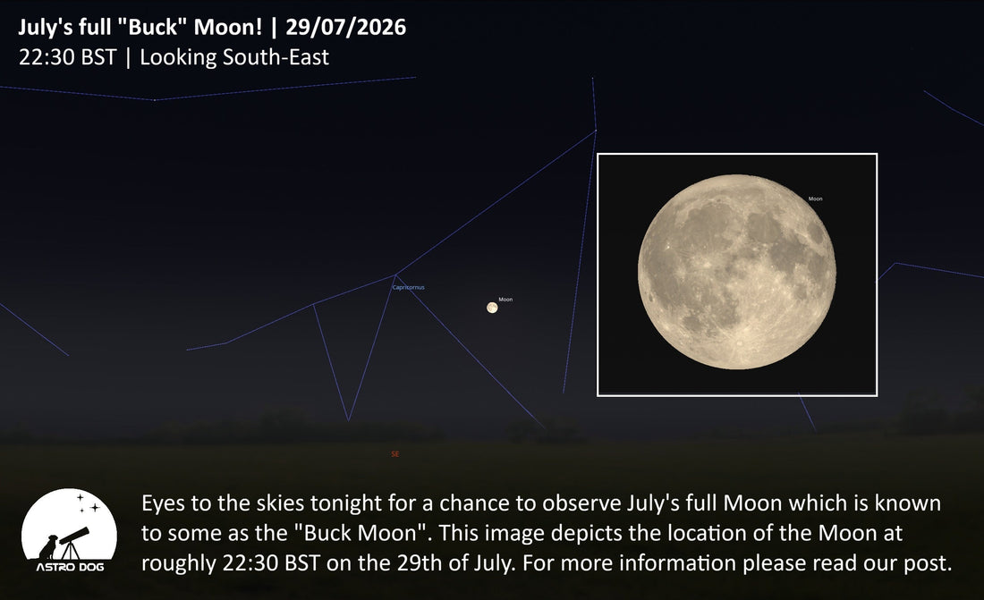 July's Buck Moon rising over the horizon – 29 July 2026