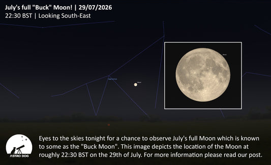 July's Buck Moon rising over the horizon – 29 July 2026