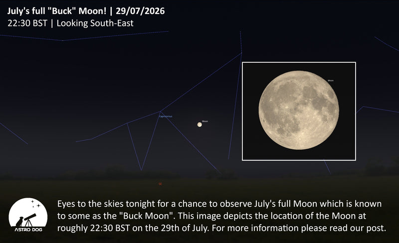 July's Buck Moon rising over the horizon – 29 July 2026