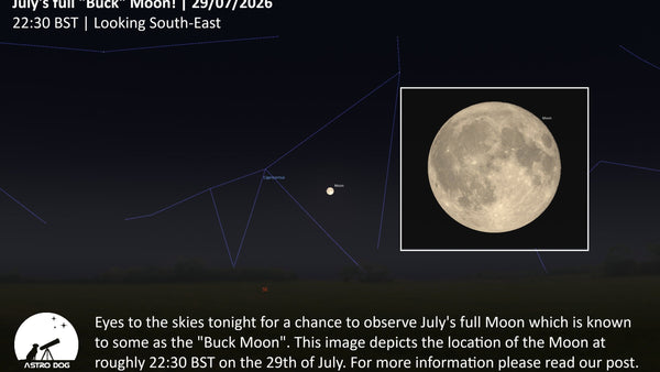 July's Buck Moon rising over the horizon – 29 July 2026