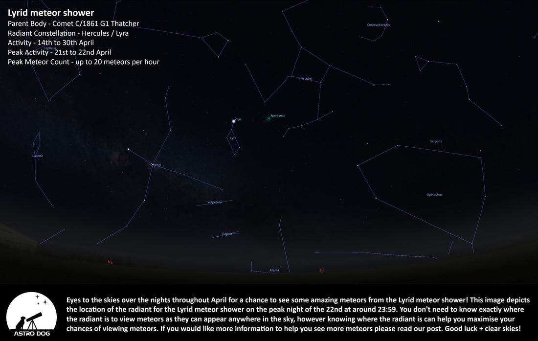 THE LYRID METEOR SHOWER!