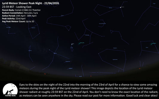 THE LYRID METEOR SHOWER PEAK - 22/04/2026