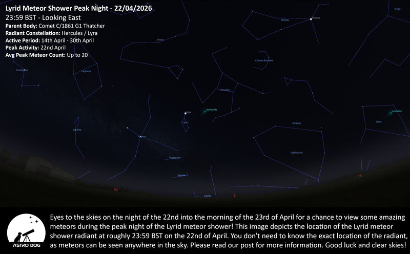 THE LYRID METEOR SHOWER PEAK - 22/04/2026