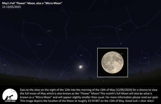 MAY'S FULL "MICRO" "FLOWER" MOON! - 12/05/2025