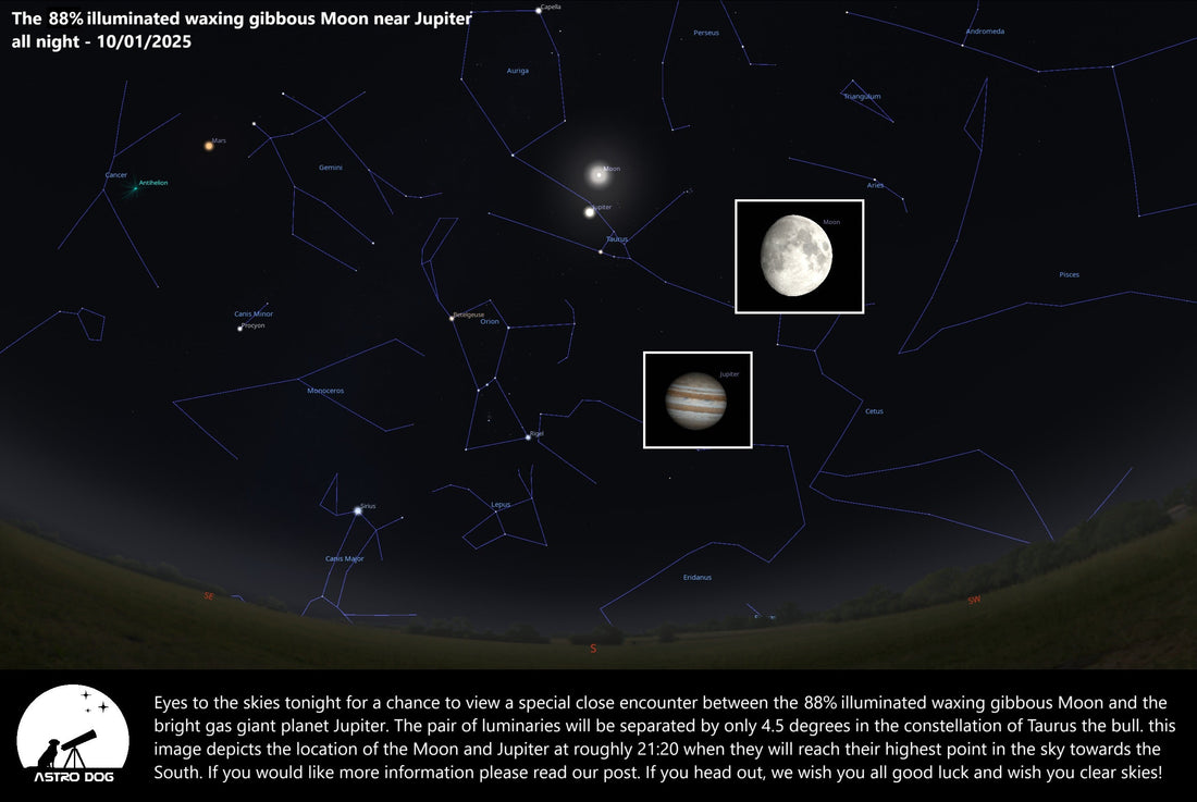 WAXING GIBBOUS MOON CLOSE TO JUPITER! – 10/01/2025