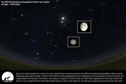 WAXING GIBBOUS MOON CLOSE TO JUPITER! – 10/01/2025