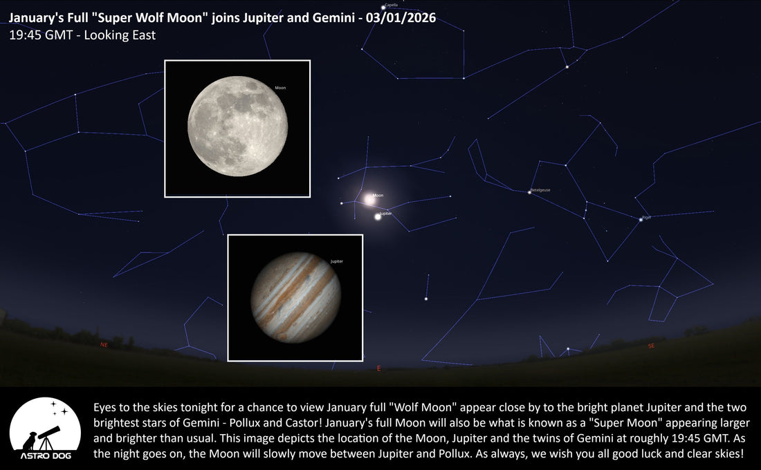 THE “SUPER WOLF MOON” JOINS JUPITER AND GEMINI – 03/01/2026