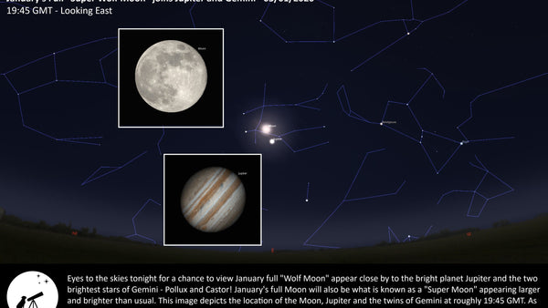 THE “SUPER WOLF MOON” JOINS JUPITER AND GEMINI – 03/01/2026