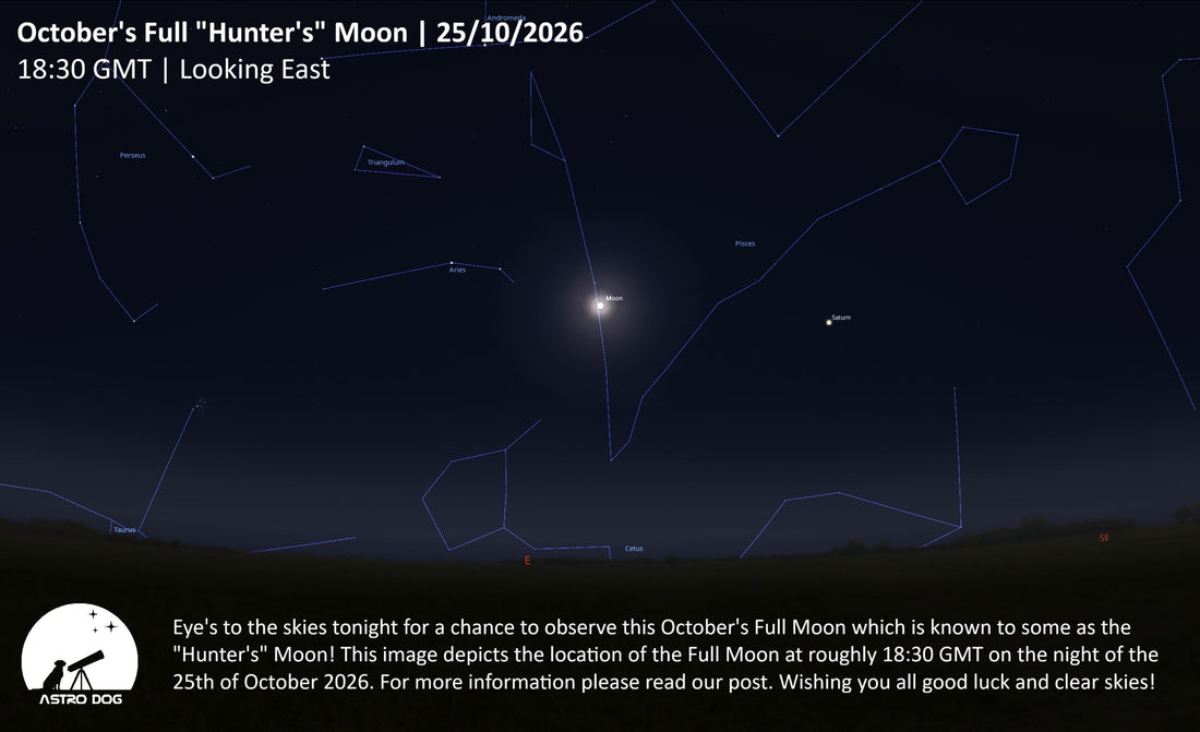October’s Hunter’s Moon 2026: when and where to look