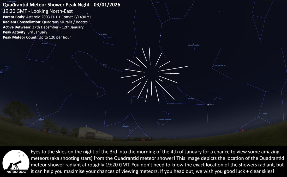 THE QUADRANTID METEOR SHOWER PEAK JANUARY 3RD – 4TH 2026!