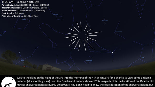THE QUADRANTID METEOR SHOWER PEAK JANUARY 3RD – 4TH 2026!
