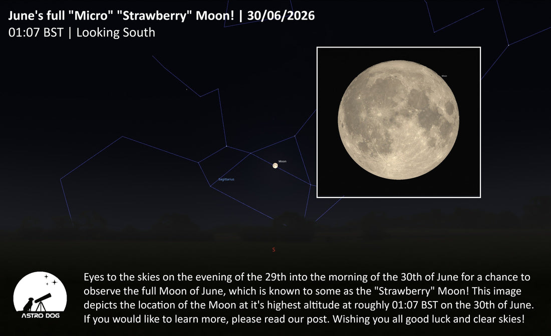 June's Strawberry Moon 2026 — Also a Micro Moon!