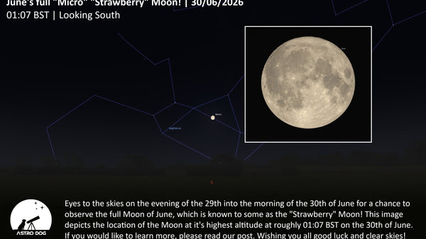 June's Strawberry Moon 2026 — Also a Micro Moon!