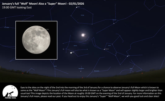 JANUARY'S "SUPER" "WOLF" MOON! - 02/01/2026