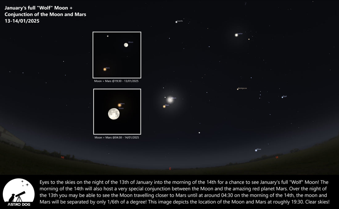 JANUARY’S FULL “WOLF” MOON PLUS CONJUNCTION OF THE MOON + MARS! 13-14/01/25