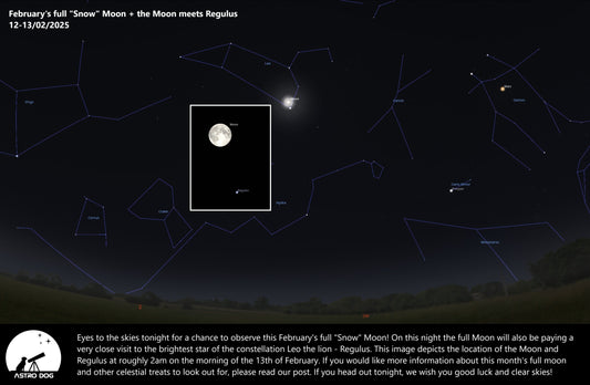 FEBRUARY’S FULL “SNOW” MOON! - 12/02/25