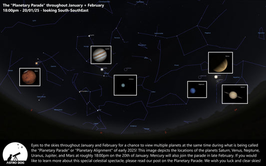 THE PLANETARY PARADE - JANUARY-FEBRUARY 2025